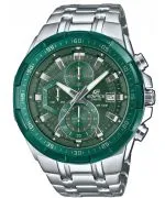 Hodinky Casio EDIFICE Momentum