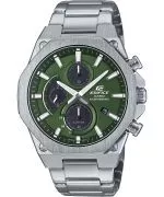 Hodinky Casio EDIFICE Momentum