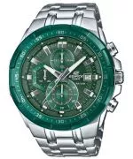 Hodinky Casio EDIFICE Momentum