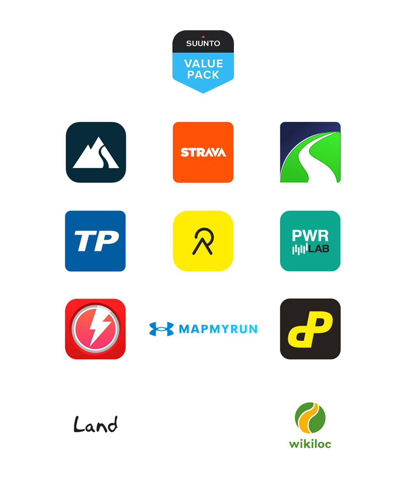 Suunto partners